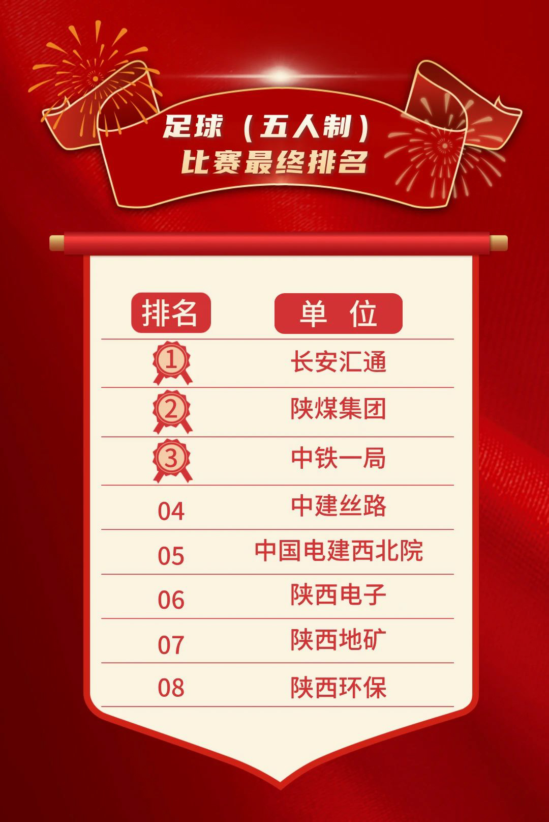 071730964216556645.jpeg 战报-19.jpg